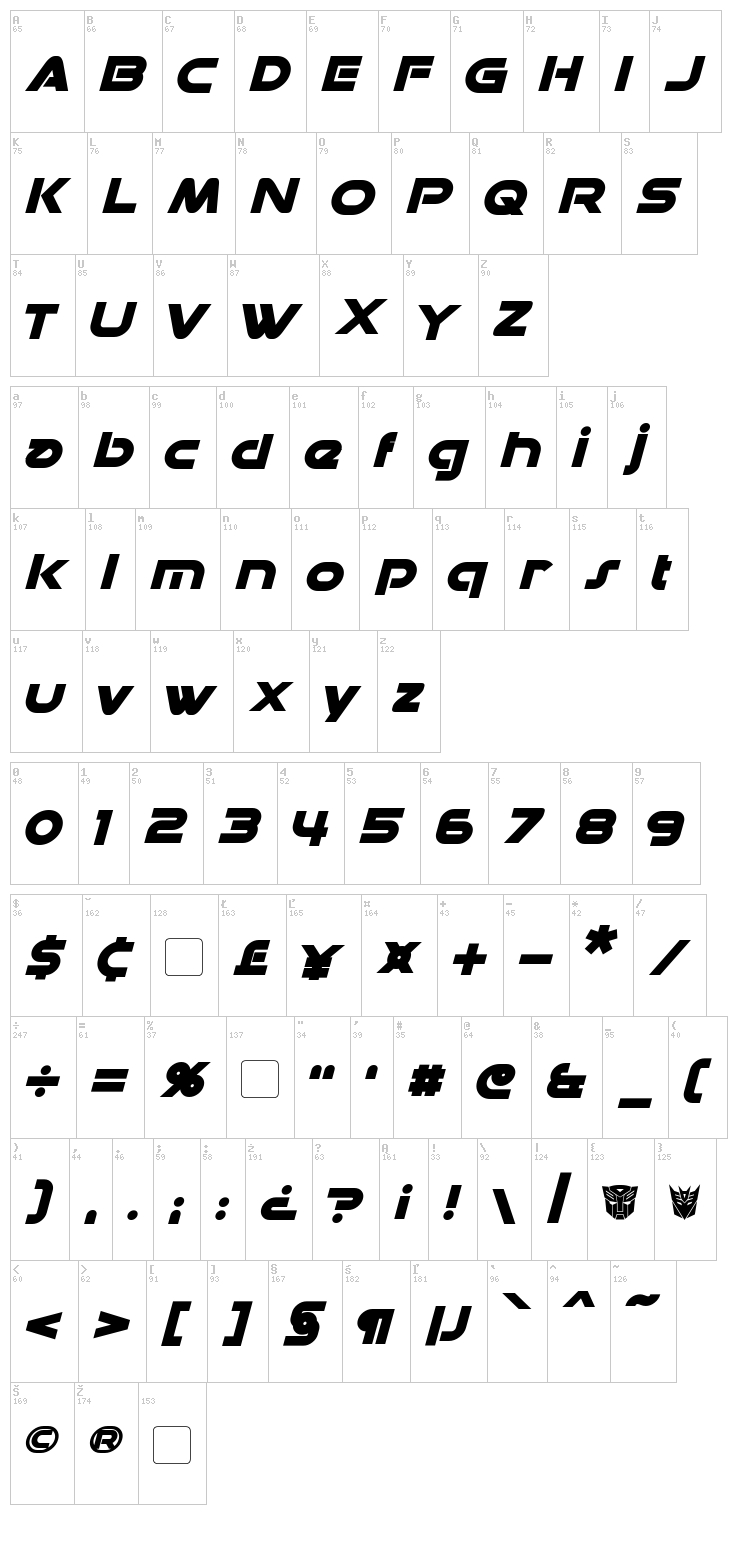 Datacron font map